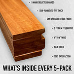 Sapele 4/4 - 5 Pack